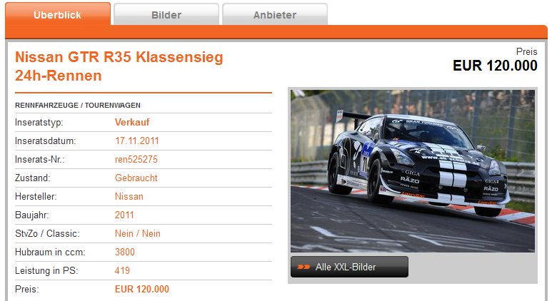 Gran Turismo 5's Nurburgring Nissan goes up for sale