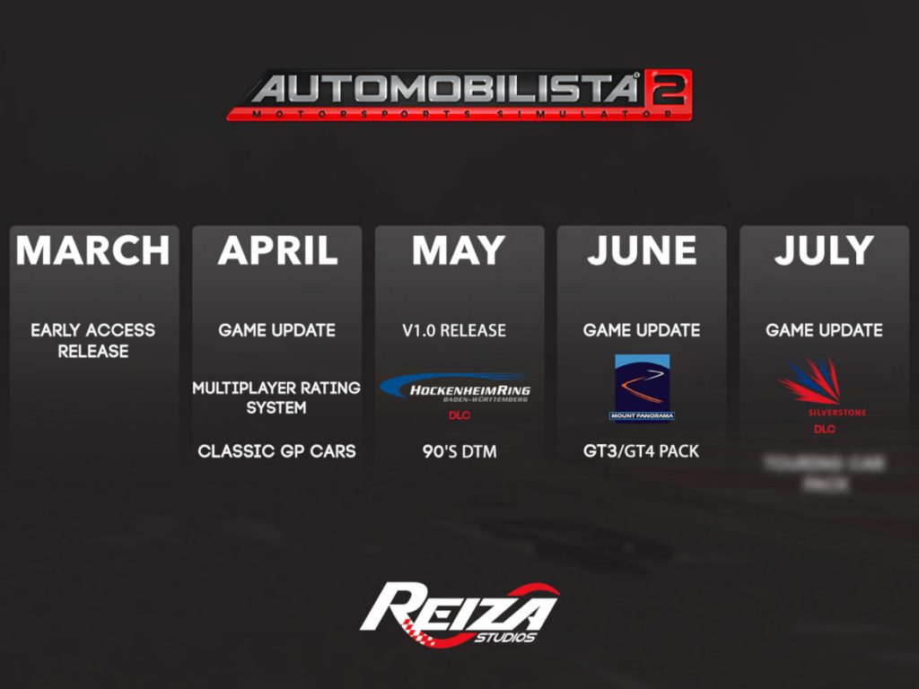 The new proposed schedule for Automobilista 2