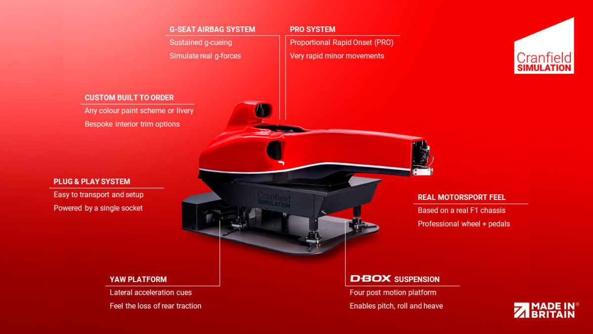 There's an impressive range of motion solutions crammed into the Formula Simulator