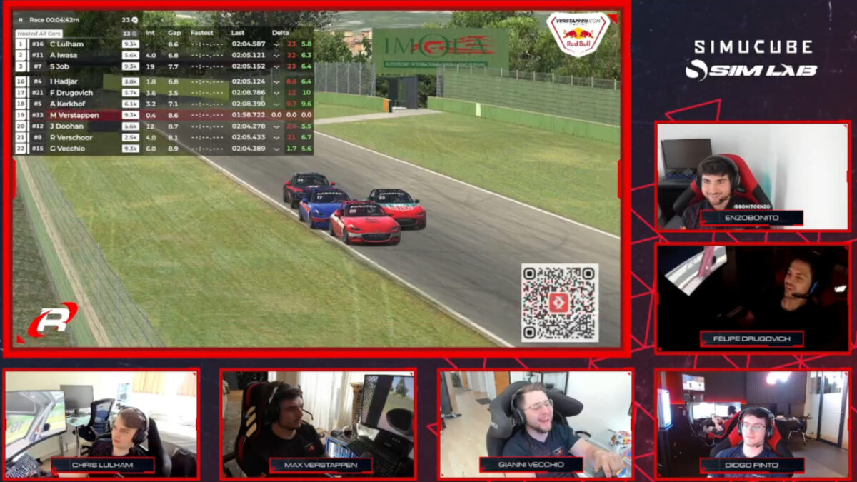 The Real Racers Never Quit Imola Event attracted big support from drivers, sim racers and fans