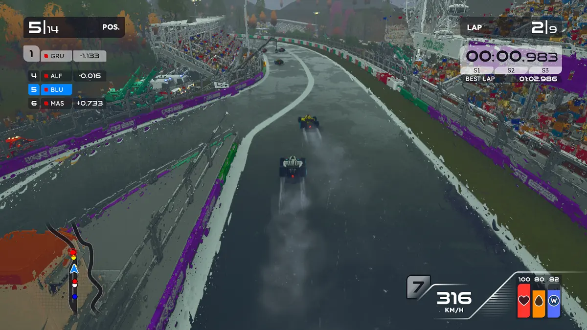 Formula Legends